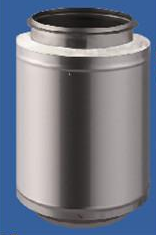 双层不锈钢烟囱